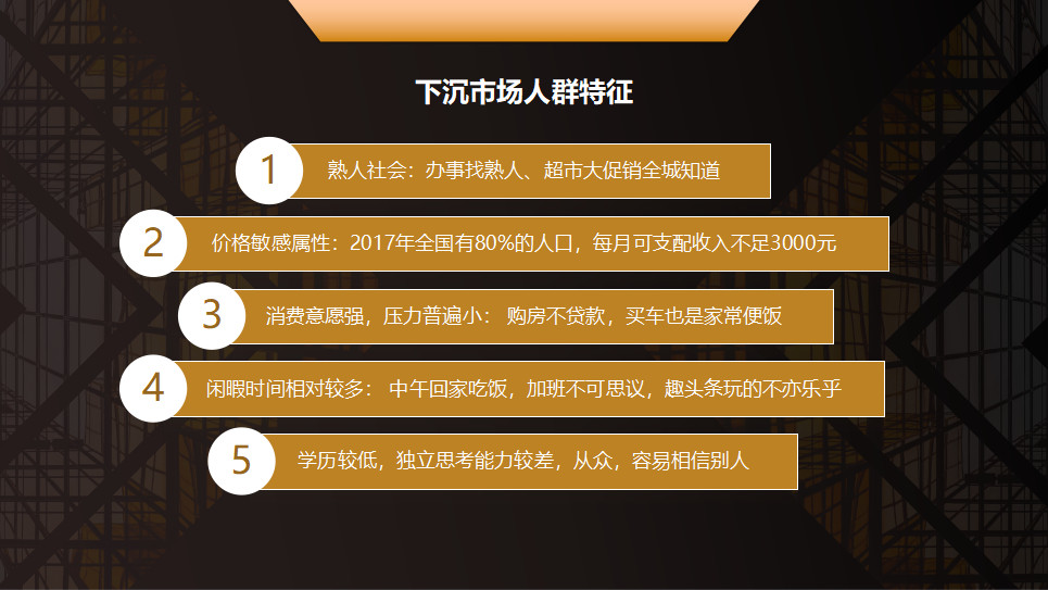 粉象生活：深挖下沉用户特点，释放社交电商新势能 | 36氪Pro·下沉市场沙龙