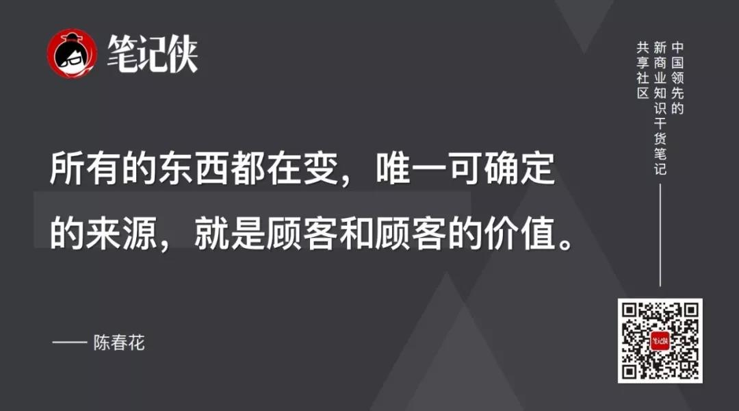 陈春花：如何避免虚假繁荣？
