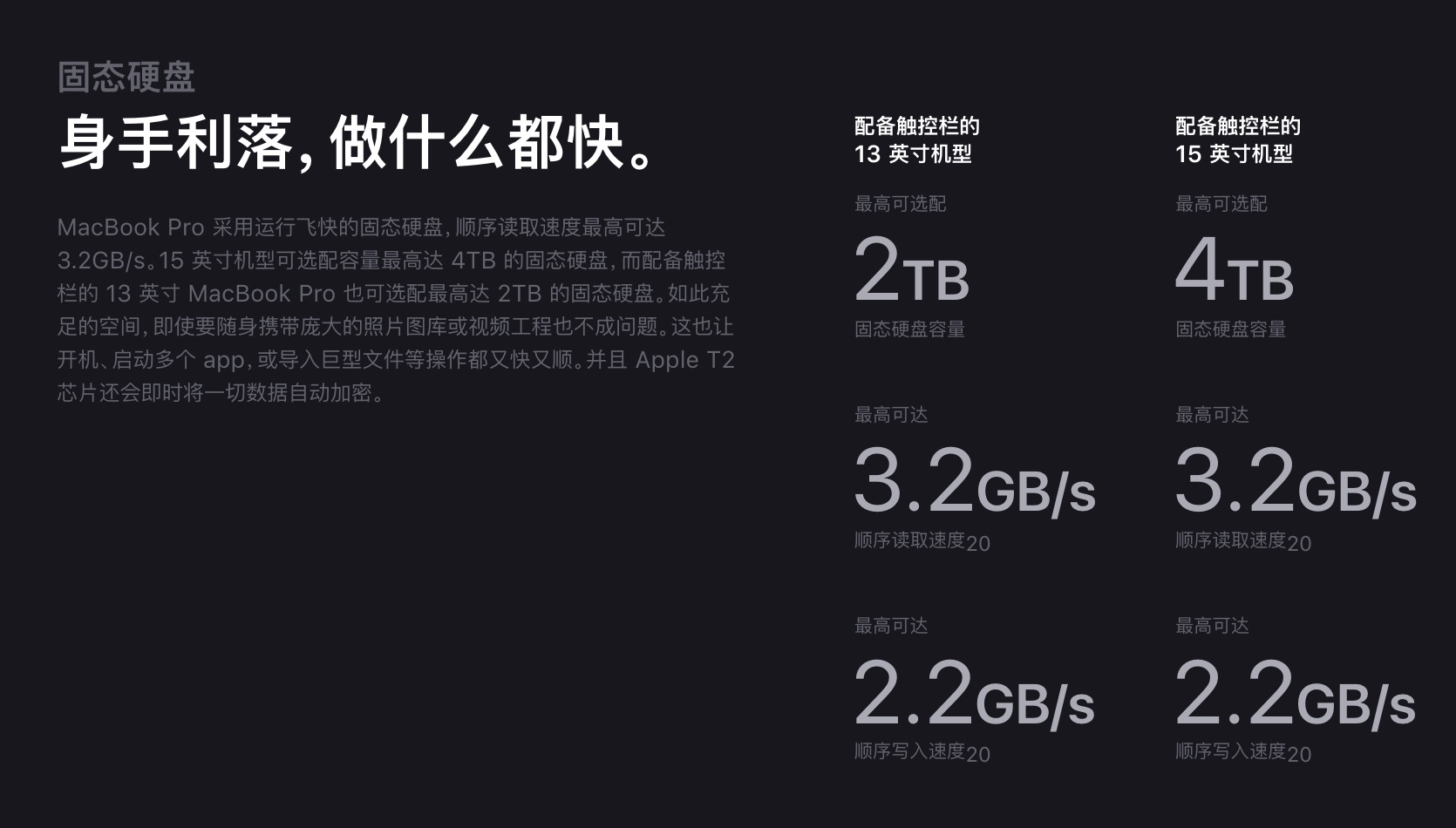昨晚，新 MacBook 发布了