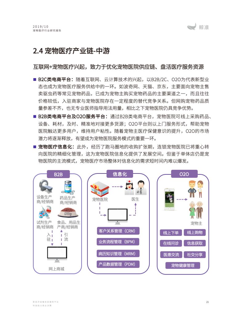 2019中国宠物医疗行业研究