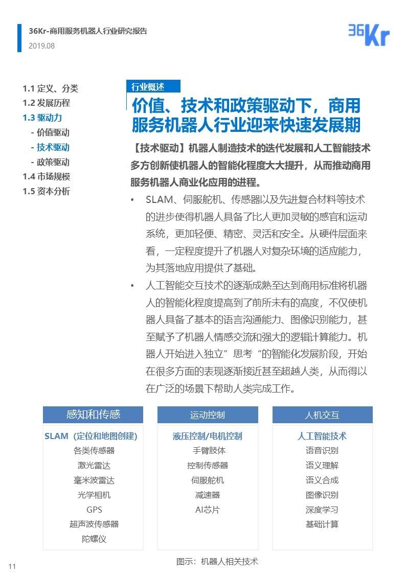 36氪研究 | 商用服务机器人行业研究报告