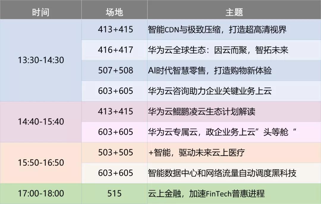 华为云@HC2019抢鲜看 | 演讲太多看不过来？这份攻略拿走不谢！