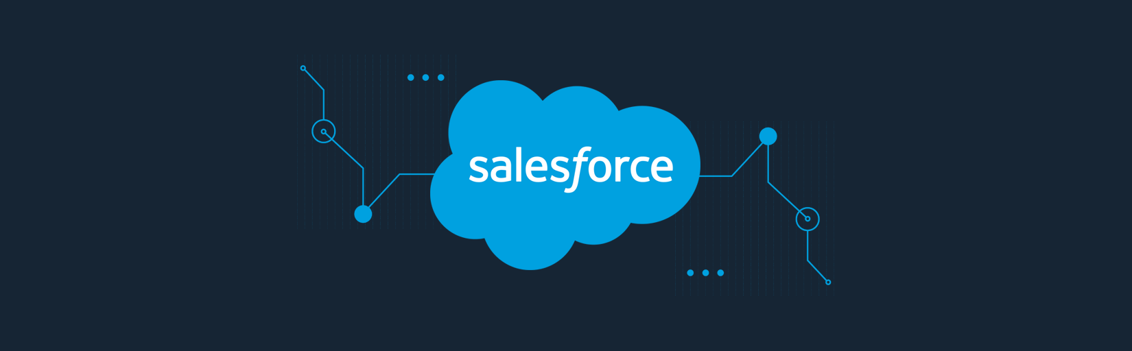 深度复盘：豪掷157亿美元大举并购，Salesforce是如何成长起来的？