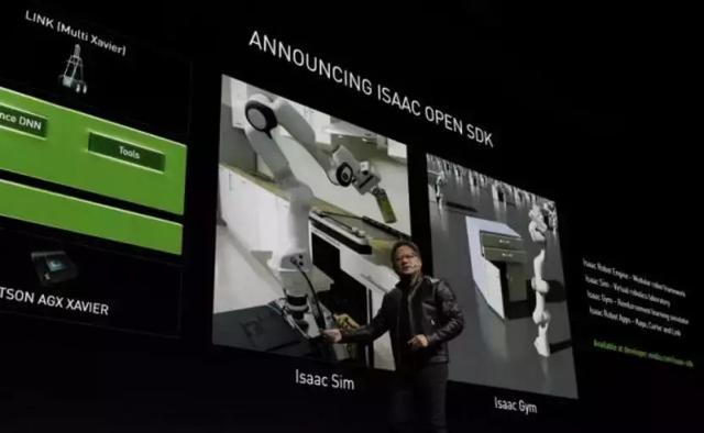 GTC 2019，英伟达和它叫不醒的To B梦
