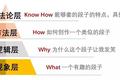 真正的高手，都是一套“方法论”搞定一堆工作