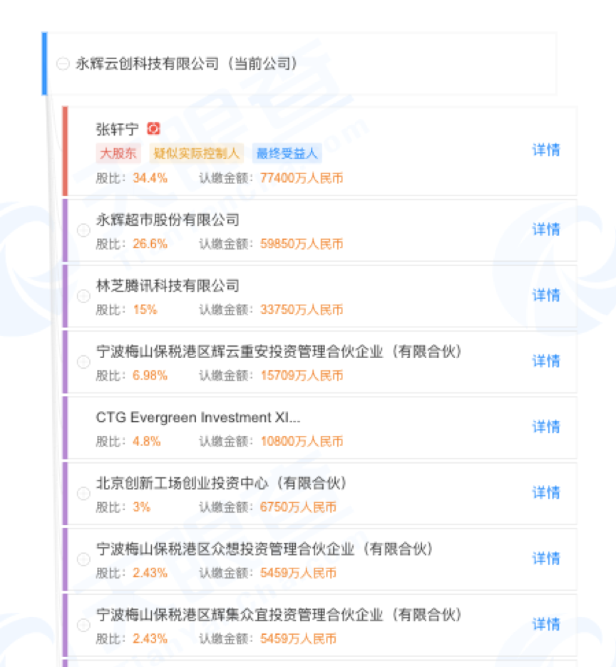 焦点分析｜营收放缓、股东减持，永辉有点“难”