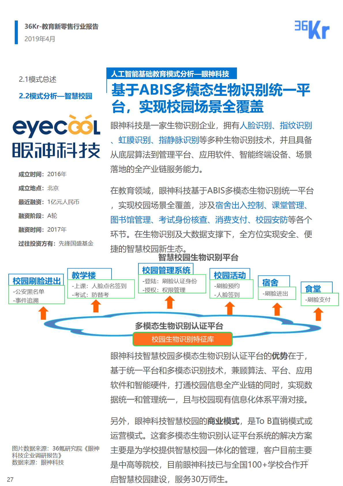 36氪研究 | 人工智能基础教育行业研究报告