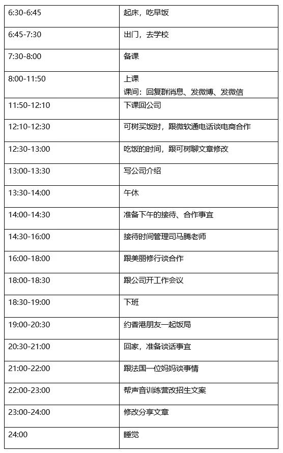 时间日程表如何安排 才能发挥最大用处 详细解读 最新资讯 热点事件 36氪