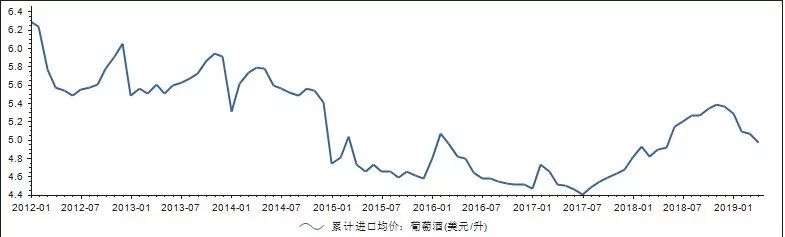 张裕：平凡才是唯一的答案？