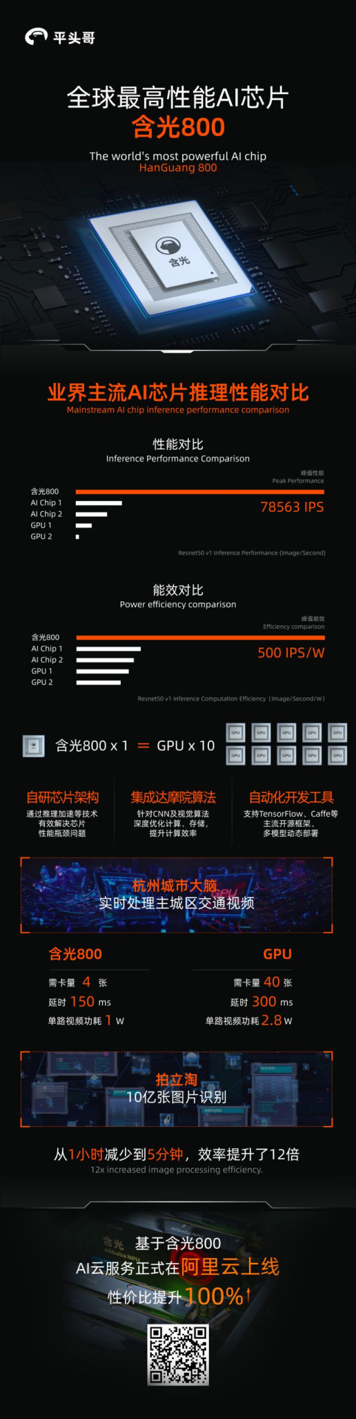 数智时代：从没有难做的生意到没有难通的数据