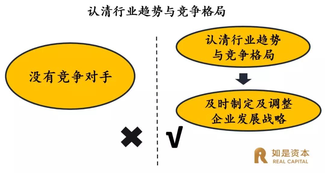 中国式企业股权融资：融资中的八大致命性错误