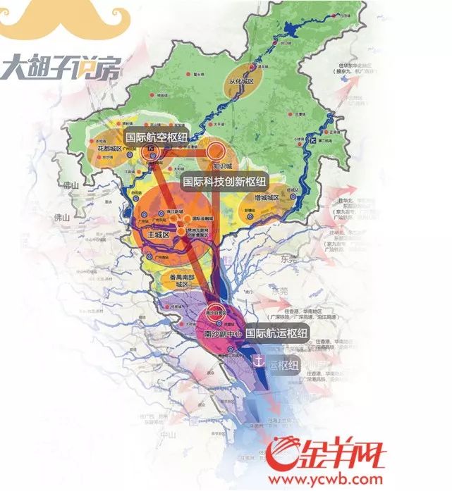 这个区域，可能是广州保住一线地位的最大筹码！