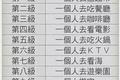 你的孤独，正在撑起一个万亿级市场