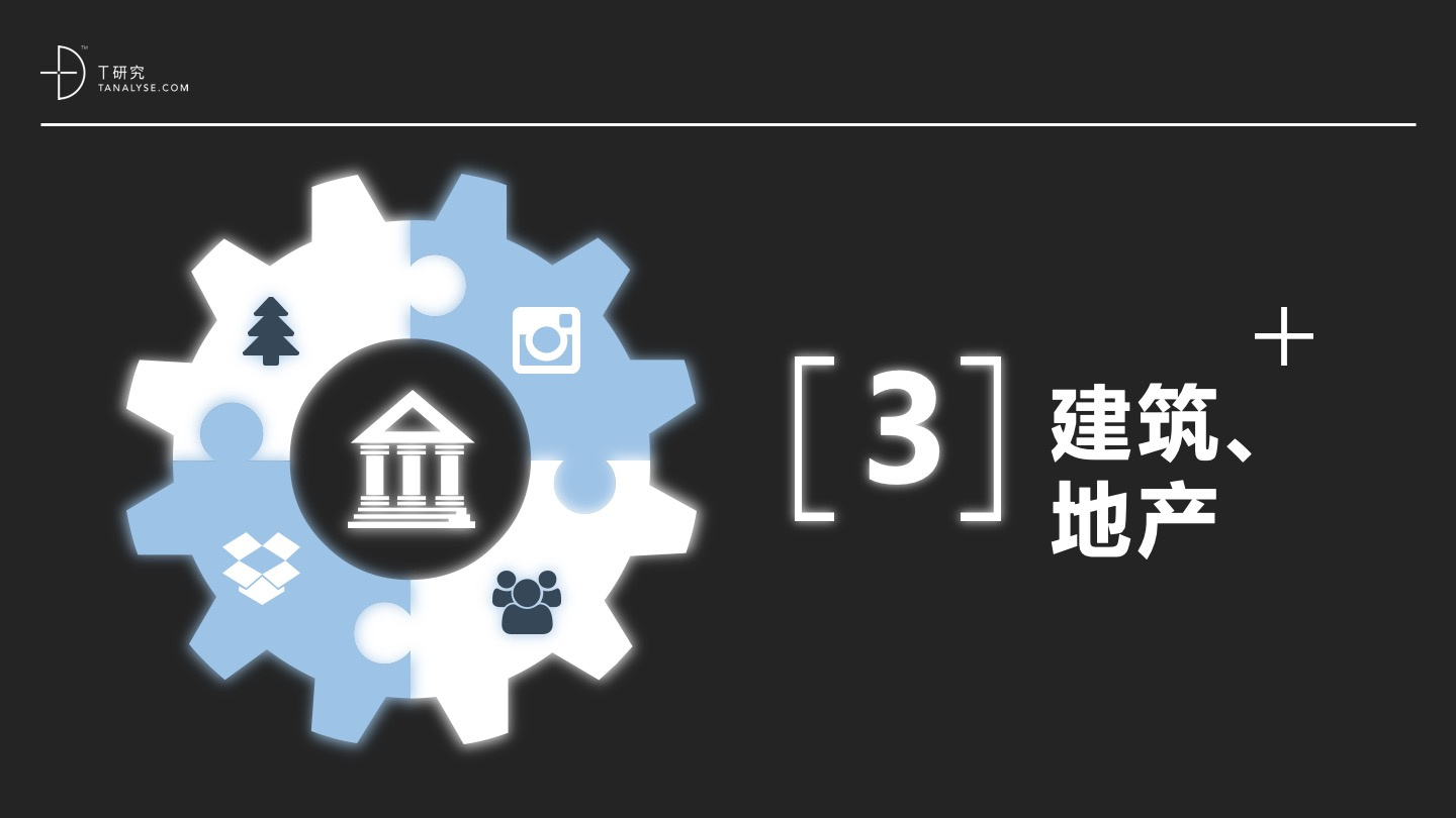 2019年中国SaaS产业研究：高爆发期已过，但绝对不是衰退
