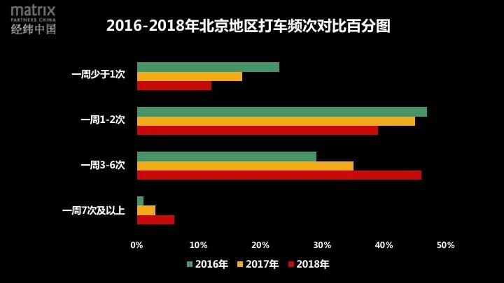 经济到底有多不好？其实并没有