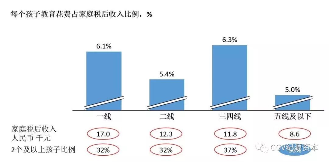 投资人看下沉市场：1024名用户告诉我们的五个关键趋势
