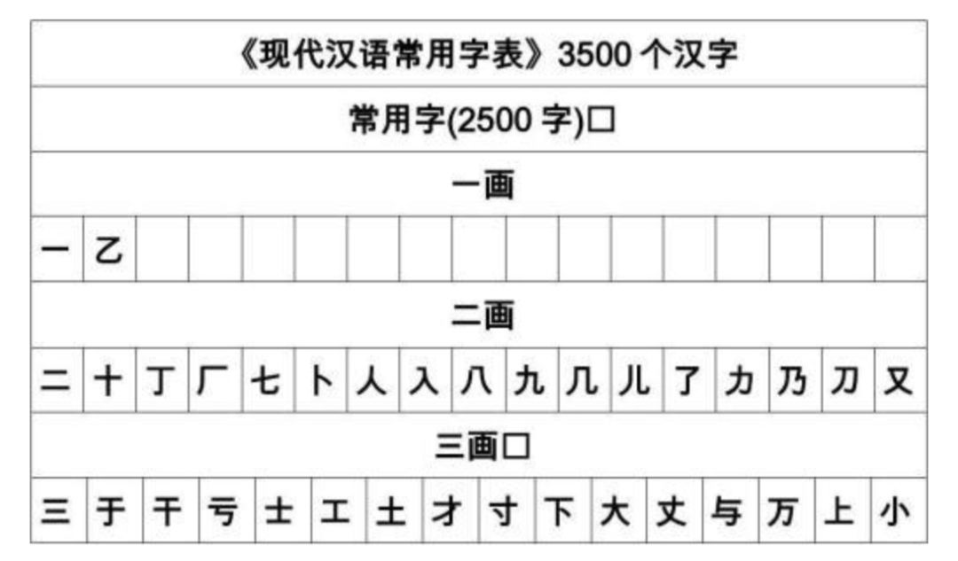 研究完《长安十二时辰》的望楼系统，我魔怔了