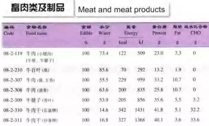卖了几百片人造肉饼，这家公司市值飙涨16亿——3.7万股民欣喜，但监管函来了