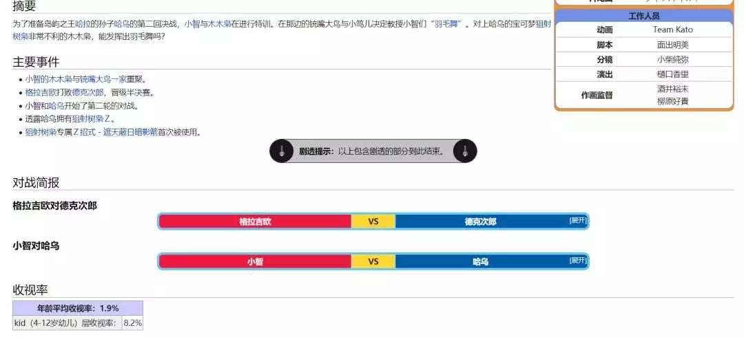 追了22年的10岁男孩小智终于夺冠，背后却是一个内忧外患的宝可梦IP