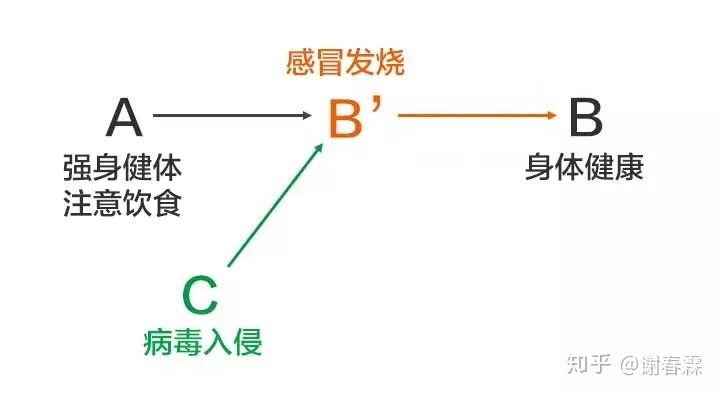 图片上传中...