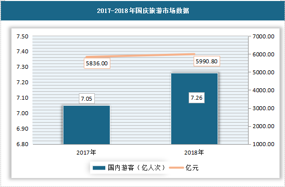 AI融入旅游业“复利效应”终于显现