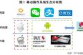 华为鸿蒙的机会与挑战