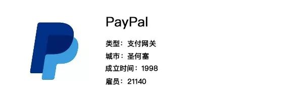 硅谷、圣何塞、旧金山，ToB类科技公司都在哪安营扎寨？