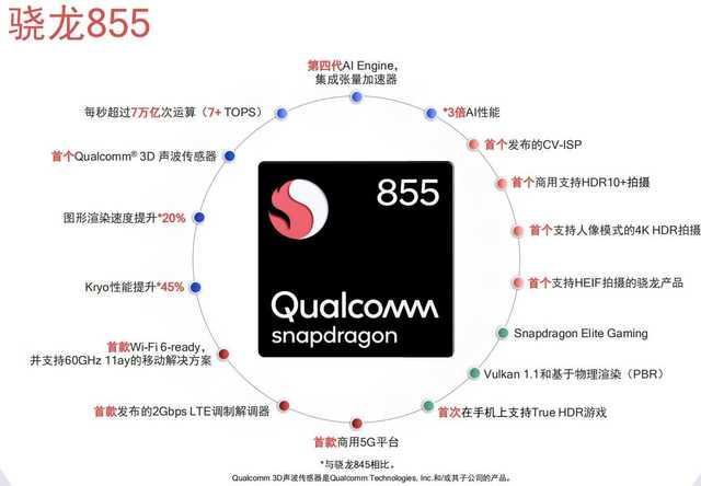 旗舰手机的处理器意味着什么？