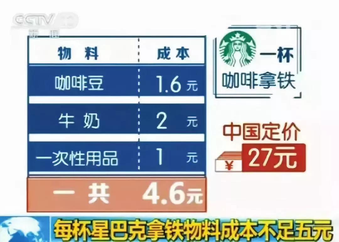 开咖啡馆倾家荡产？全案解析星巴克、瑞幸、咖啡陪你、自助咖啡