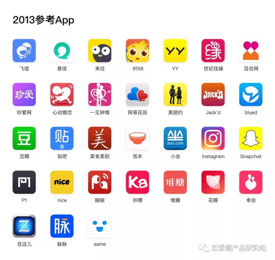 移动社交进化史（上）：微信登基，陌陌出世