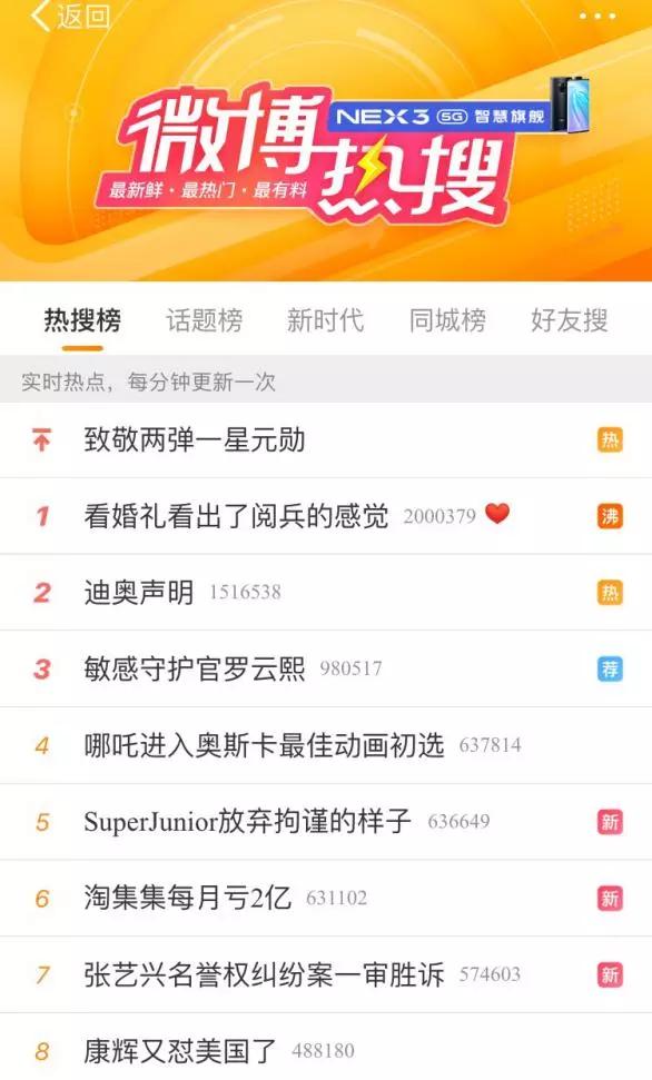 淘集集每月亏2亿，下沉市场的机会还有多大？