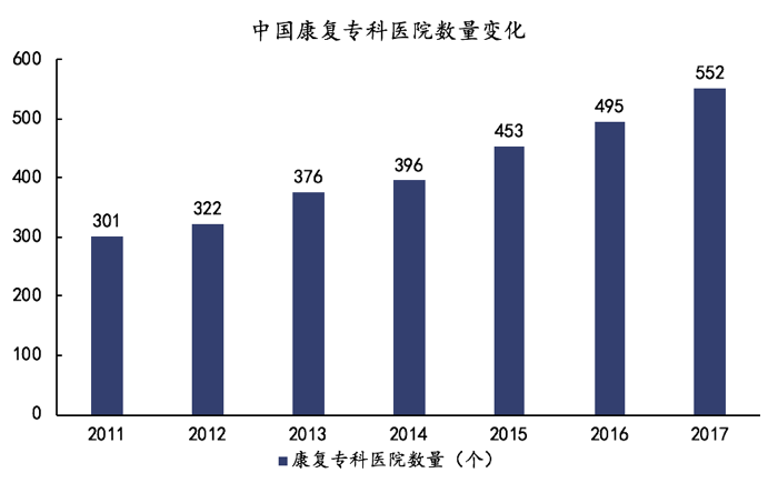 外骨骼机器人离我们有多远