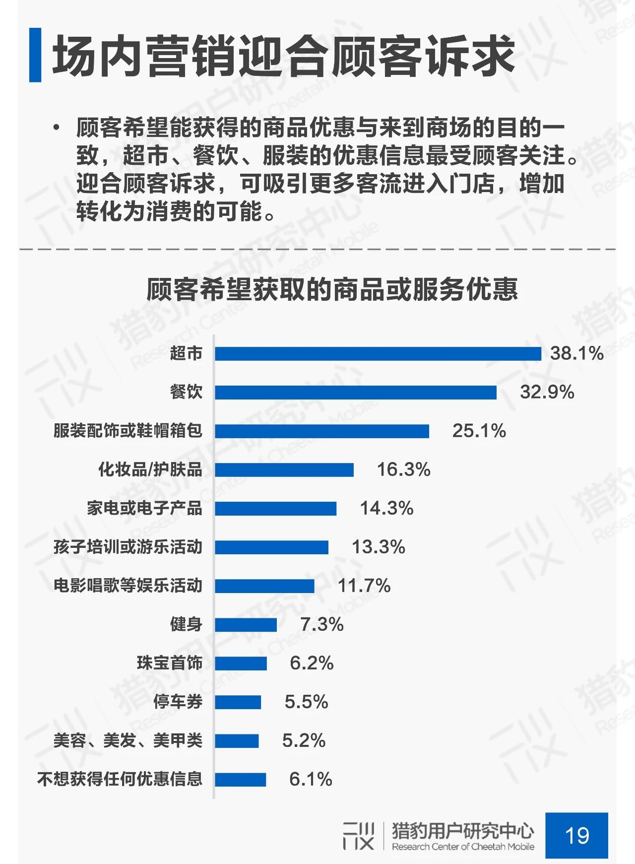 剁手不停歇：商场场景下顾客行为调研