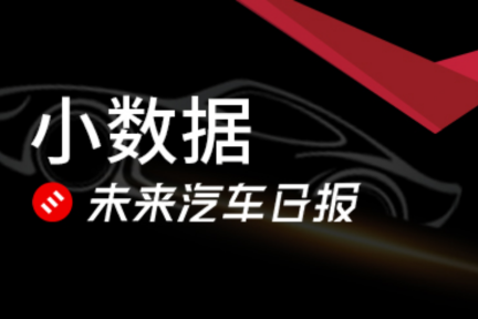小数据 | 二手车市场：2019市场规模将破万亿，电商占两成