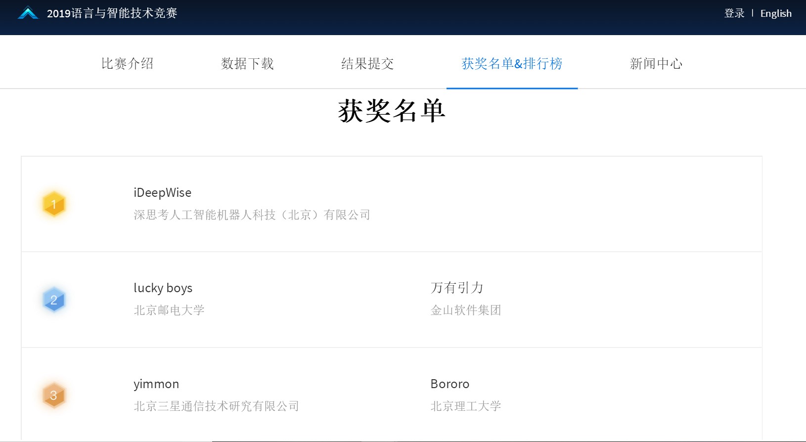 机器阅读理解快速迭代 人机交互场景持续落地 详细解读 最新资讯 热点事件 36氪