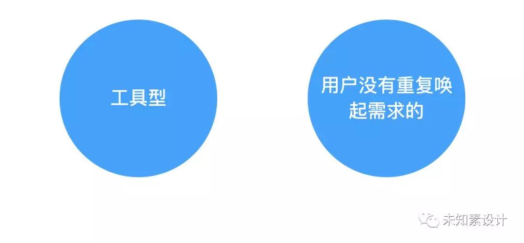 “签到”怎么做才能抓住你的用户？