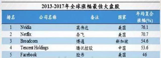 GTC 2019，英伟达和它叫不醒的To B梦