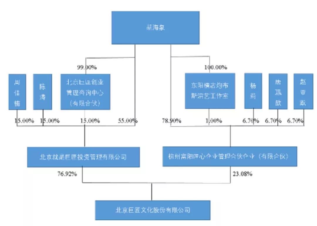 陈羽凡吸毒被抓，凉了的不只有羽泉这个20年的黄金组合