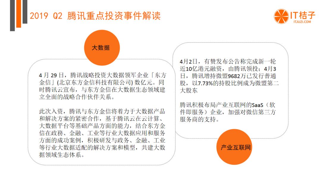 BAT出手热情低迷，AI投融资猛降，Q2有哪些机构还在活跃？| 2019 Q2 创投报告