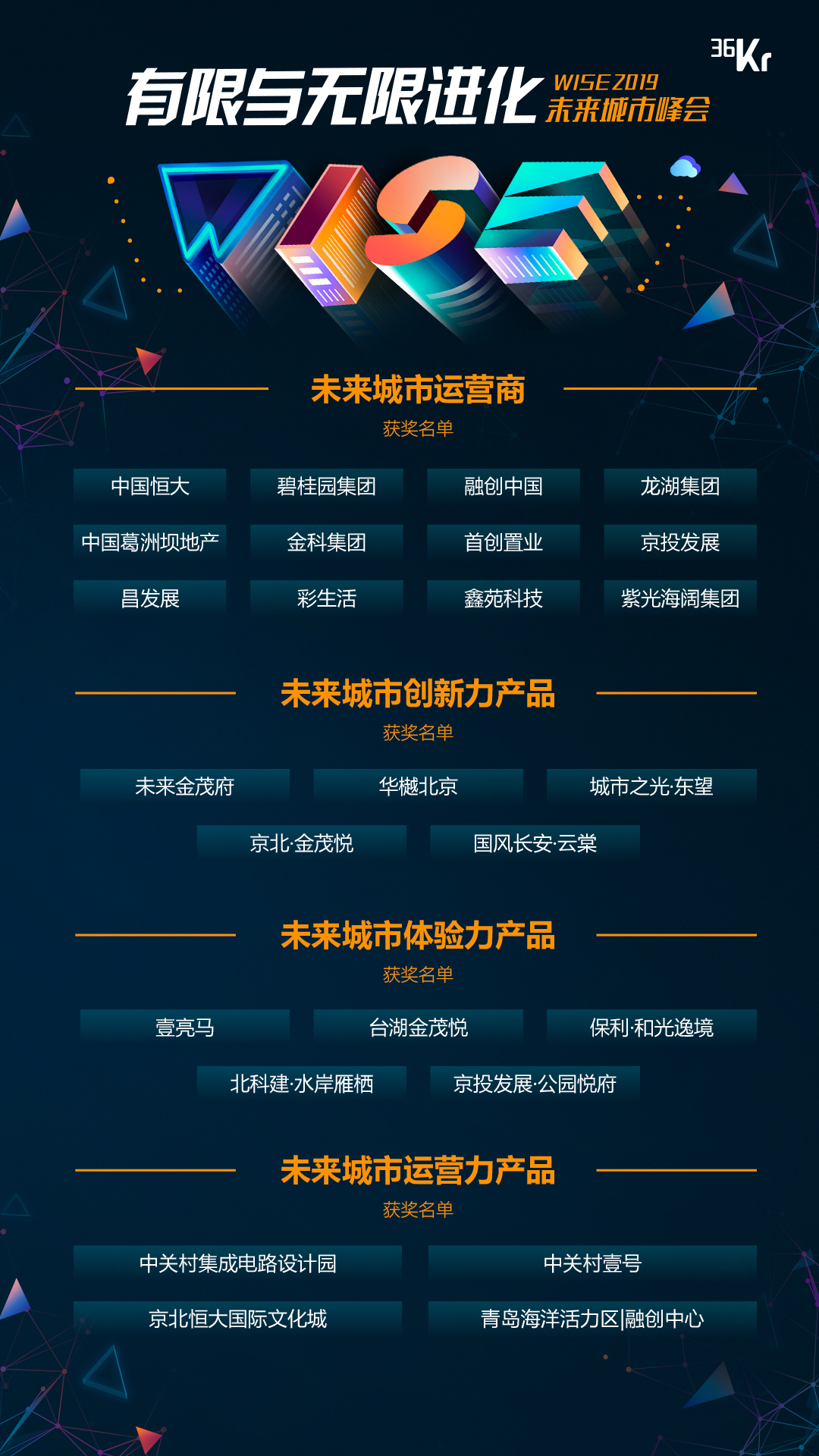 后开发时代的城市灵魂：一群人的无限认同