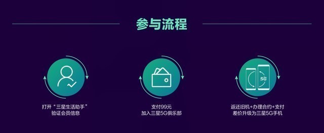 关于5G先锋计划，你关心的，全在这里