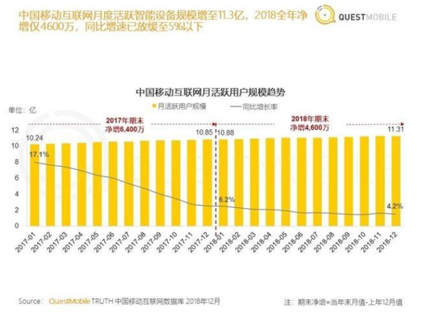 5G与AI下的增长抓手：华为云的这份音视频企业升级指南请收好