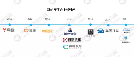 杀死那只共享电单车