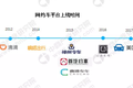 杀死那只共享电单车