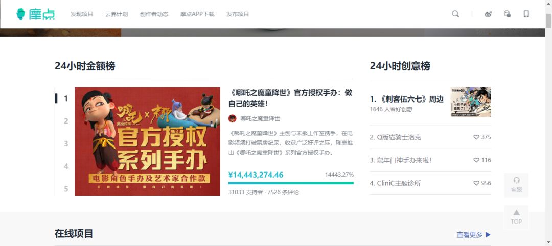从爆款电影看电影衍生品市场：收获近50亿、入选奥斯卡的《哪吒》还少了什么？