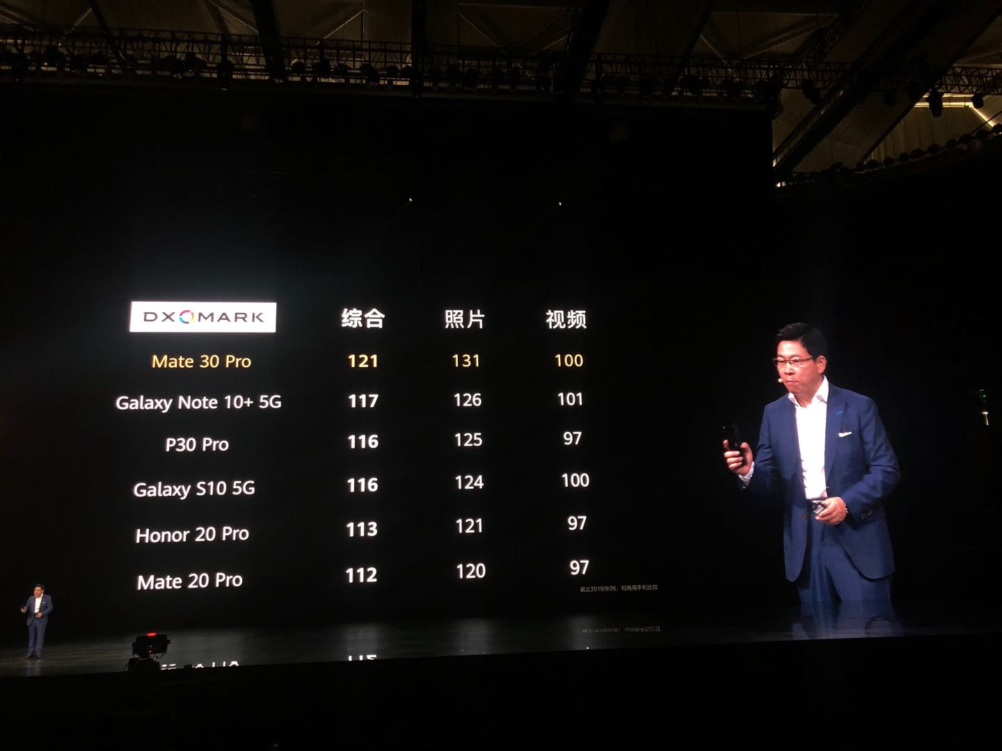 最前线 | 余承东狂怼苹果，还带来了华为首款轻薄VR眼镜