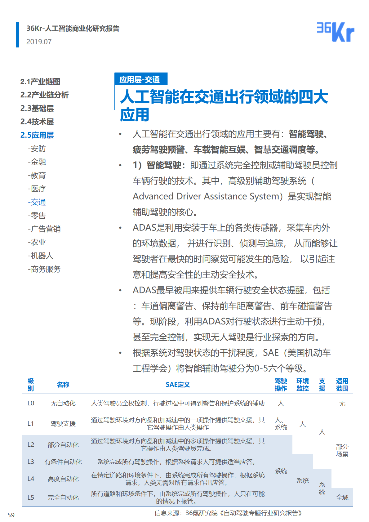 36氪研究 | 人工智能商业化研究报告（2019）