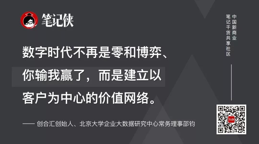 贝佐斯创业24年，始终坚持这3点