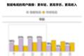 氪星晚报 | 刘强东律师回应明州警方公布的档案；星巴克将在全美推出外卖服务；滴滴获丰田6亿美元投资