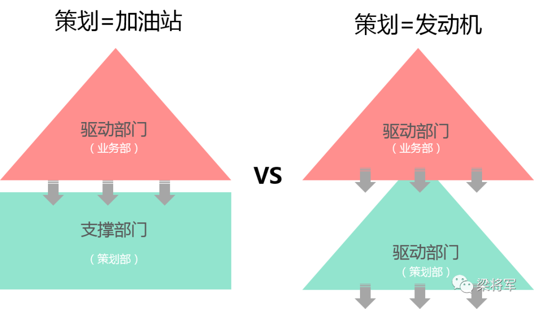 广告策划 别活成职业炮灰 详细解读 最新资讯 热点事件 36氪